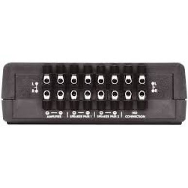 Двухканальный аудиокоммутатор QED 2 way Speaker Switch (A-SS20)