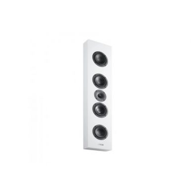 Настенная акустика CANTON Atelier 9 On Wall, white matt