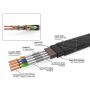 Витая пара NEOTECH NEET-3008 100 м/кат
