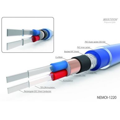 Межблочный кабель RCA NEOTECH NEMOI-1220 1м