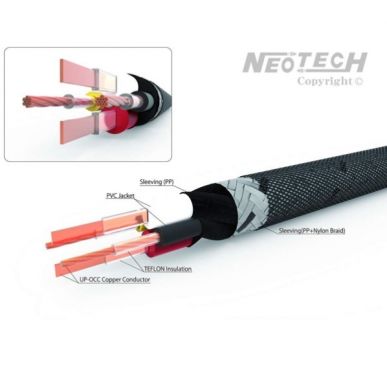 Кабель XLR NEOTECH GRAND ITX 1,5м