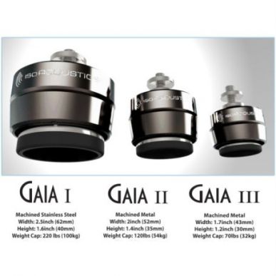 Ножки для напольных АС IsoAcoustics GAIA II