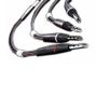 Перемычки FURUTECH Jumperflux-B