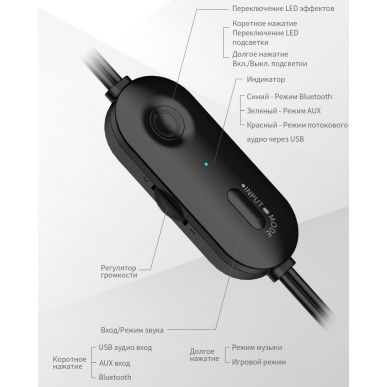 Активная полочная акустика Edifier G1000 Black