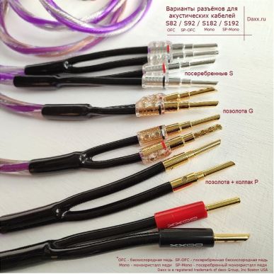 Акустический кабель DAXX S92p 12AWG 3.3мм.кв 1,5 метра