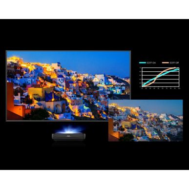 Лазерный УКФ проектор Hisense PL2SE с экраном Kauber Frame CLR 110"