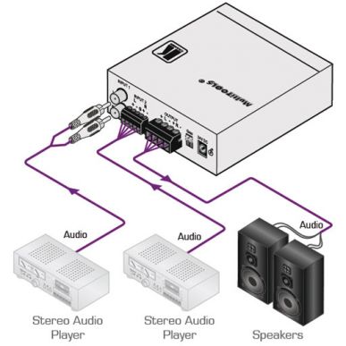 Трансляционный усилитель Kramer 907XL