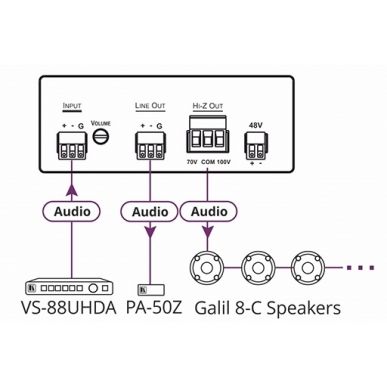 Трансляционный усилитель Kramer PA-50HZ