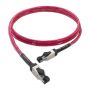 Патч-корд Nordost Heimdall2 Ethernet Network Cable 2.0 м Патч-корд Nordost Heimdall2 Ethernet Network Cable 2.0 м