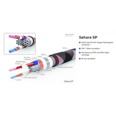 Готовый акустический кабель NEOTECH SAHARA SP-2 м Y SPADES UP-OCC COOPER SERIES