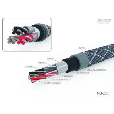 Межблочный кабель RCA NEOTECH NEI-2001 1,5м с RCA SILVER