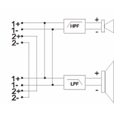 Акустическая система Audiocenter PF15+ MKII 90