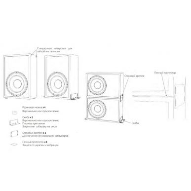 Сабвуфер M&K Sound C15S / VA500 Blue Edition Vinyl/None