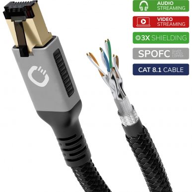 Патч-корд Oehlbach STATE OF THE ART Stream Primus Cat 8.1 2,0m, D1C13353