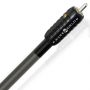 Межблочный кабель RCA Wireworld Equinox 8 Interconnect 1.5m