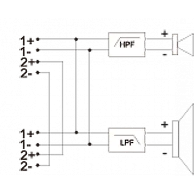 Акустическая система Audiocenter PF8+ MKII