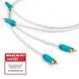 Межблочный кабель RCA Chord Company C-line RCA 1m