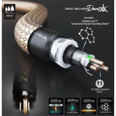 Силовой аудио кабель Zavfino SILVER DART 2m