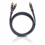 Сабвуферный кабель Oehlbach PERFORMANCE BOOOM! Y-Adapter cable, 12,5m anthracite, D1C23711