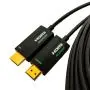 Кабель HDMI Tributaries AURORA Optical 18Gbps 40м
