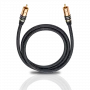 Сабвуферный кабель Oehlbach NF Sub black 2.0m